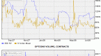 hedging-a-canadian-stock-portolio-with-a-double_5