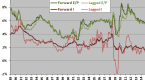 hedging-against-inflation-cxo-advisory_1