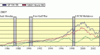 hedging-commodities-against-inflation_1