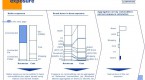 hedging-commodity-exposure-in-international_1