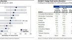 hedging-your-mutual-fund-portfolio_2