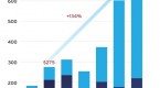 here-come-hedged-mutual-funds_1