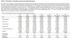 here-come-hedged-mutual-funds_2