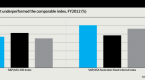 hidden-fund-fees-morningstar-weighs-in-on-hidden_1