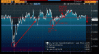 high-correlation-suggests-mispriced-stocks-abound_1