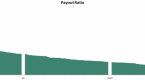 high-dividend-stocks-with-low-p_1