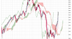 high-probability-trading-february-2007_1