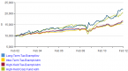 high-yield-municipal-bond-funds-what-you-need-to_3