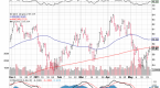 highdividend-etf-dpo-offers-security-and-big-yield_1