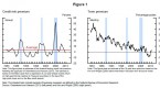 highyield-bonds-showing-highrisk-side_2