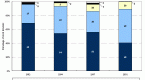 hkex-retail-investor-participation-remains-stable_1