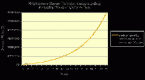 how-401-k-investors-can-beat-a-bear-market_1
