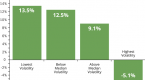 how-behavioral-biases-can-wreak-havoc-on-your_1