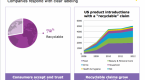 how-can-you-learn-about-todays-market-trends_1