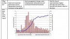 how-corporations-can-keep-activist-investors-away_2