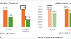 how-earnings-season-can-mess-with-your-portfolio_1