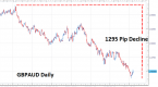 how-i-use-momentum-in-forex-trading_2