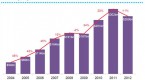 how-investors-can-profit-from-global-consumerism_1