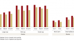 how-morningstar-mutual-fund-ratings-work_1