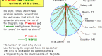 how-p_1
