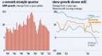 how-real-is-chinas-growth-real-time-economics_1