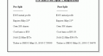 how-stock-splits-and-dividends-affect-options_1