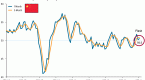 how-the-economy-of-china-affects-the-us-economy_1