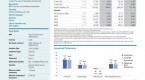 how-to-analyze-a-fund-factsheet-equity-fund_1