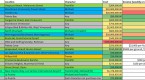 how-to-analyze-a-property-as-an-investment-make_1