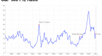 how-to-analyze-a-stock-nasdaq-dozen-stock-analysis_1