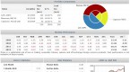 how-to-analyze-mutual-funds_1