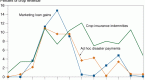 how-to-boost-returns-and-reduce-risk_1