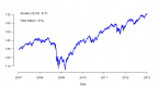 how-to-build-a-safety-net-for-your-stock-portfolio_2