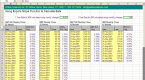 how-to-calculate-beta_1