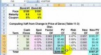 how-to-calculate-var-for-bond_1