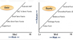 how-to-choose-a-mutual-fund_1