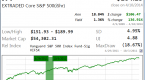 how-to-choose-the-best-mutual-funds_1