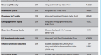 how-to-compare-risk-adjusted-returns-in-your_3