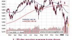 how-to-hedge-your-investment-portfolio-4-steps_2