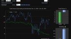 how-to-invest-in-etfs-using-a-simple-rotation_1