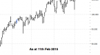 how-to-lock-in-profits-on-an-options-trade-and_2