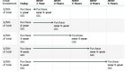 how-to-minimize-investment-portfolio-risk-3-steps_1