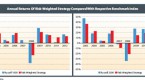 how-to-play-defense-against-volatility-in-your_1