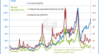 how-to-profit-from-an-anomaly-in-the-oil-sector_1