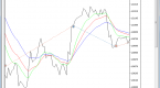 how-to-test-a-trading-robot-before-buying-mql5_2