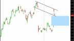 how-to-trade-the-biggest-in-2015-aapl-msft-xom_1