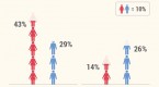 how-well-do-you-know-your-target-date-fund_2