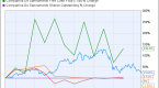 how-you-can-buy-the-dow-almost-anytime-dji-cme_1