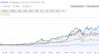 howtoinvestonline-stock-market-analyst-forecasts_1