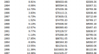 howtoinvestonline-stock-market-analyst-forecasts_2